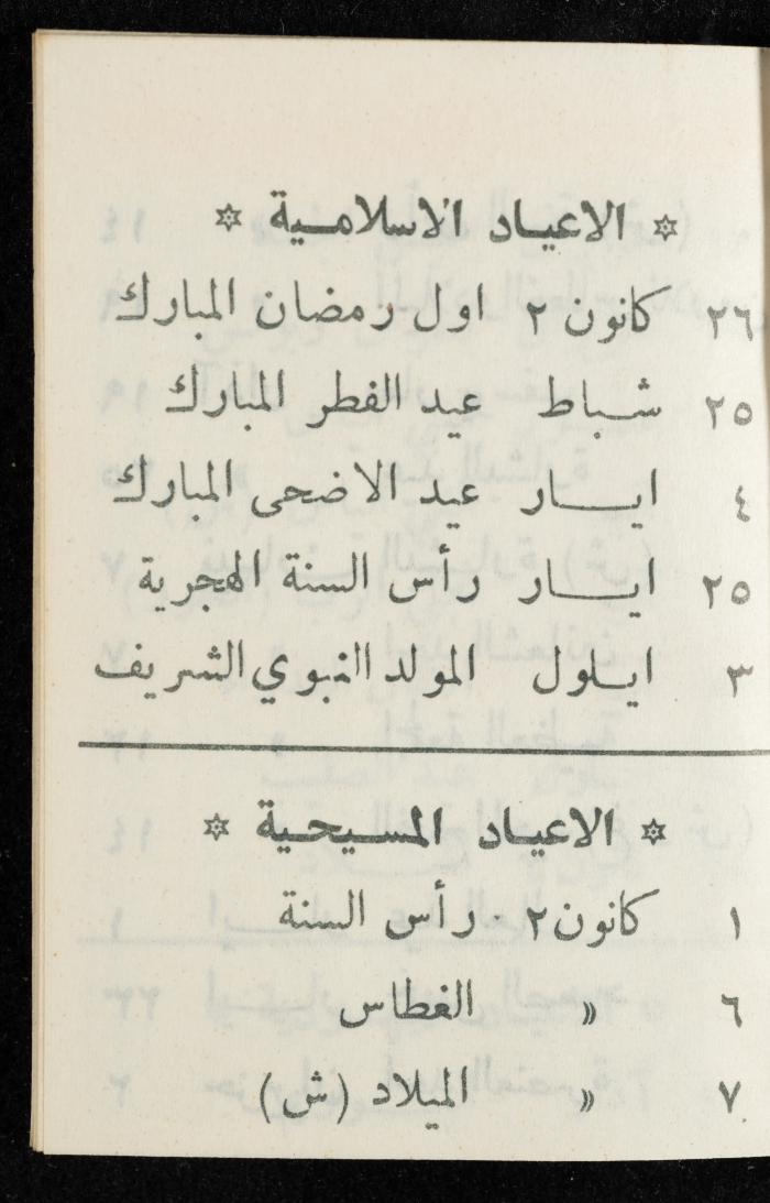 مفكرة وليد الفاهوم، الناصرة، 1963