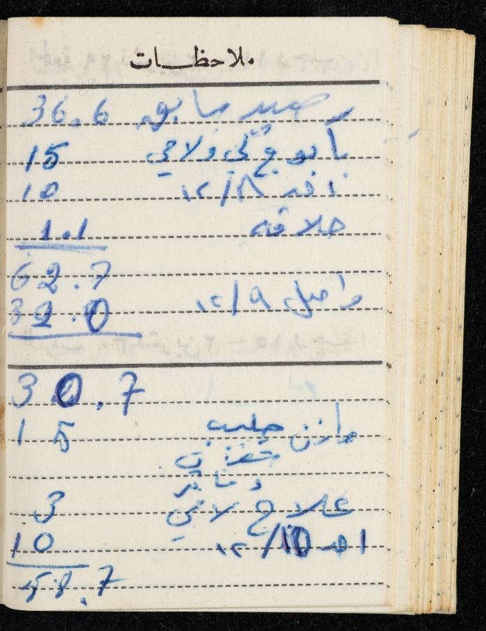 مفكرة وليد الفاهوم، الناصرة، 1963