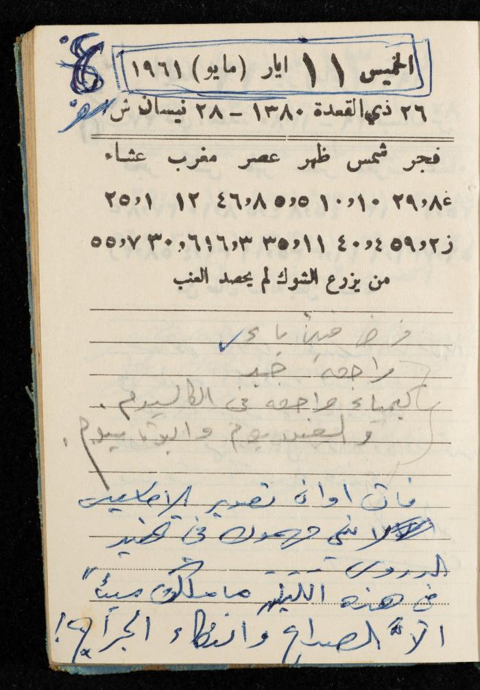 Walid Fahoum's Journal, Nazareth, 1961
