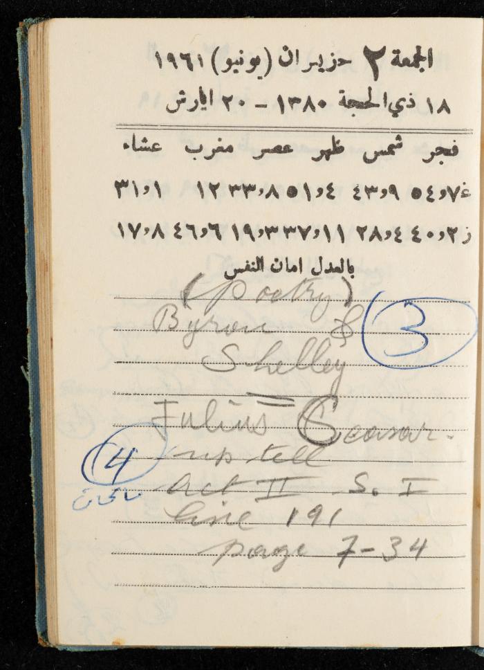 Walid Fahoum's Journal, Nazareth, 1961