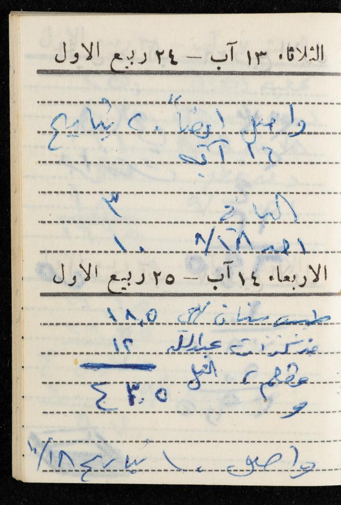 مفكرة وليد الفاهوم، الناصرة، 1963