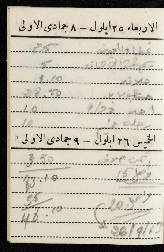 مفكرة وليد الفاهوم، الناصرة، 1963