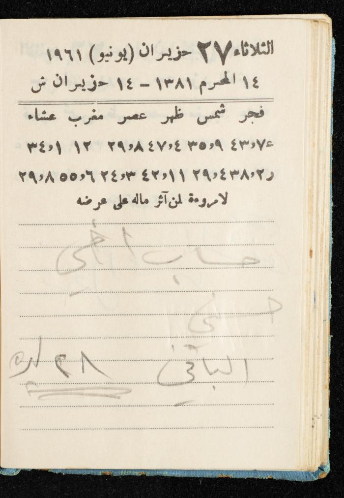 Walid Fahoum's Journal, Nazareth, 1961