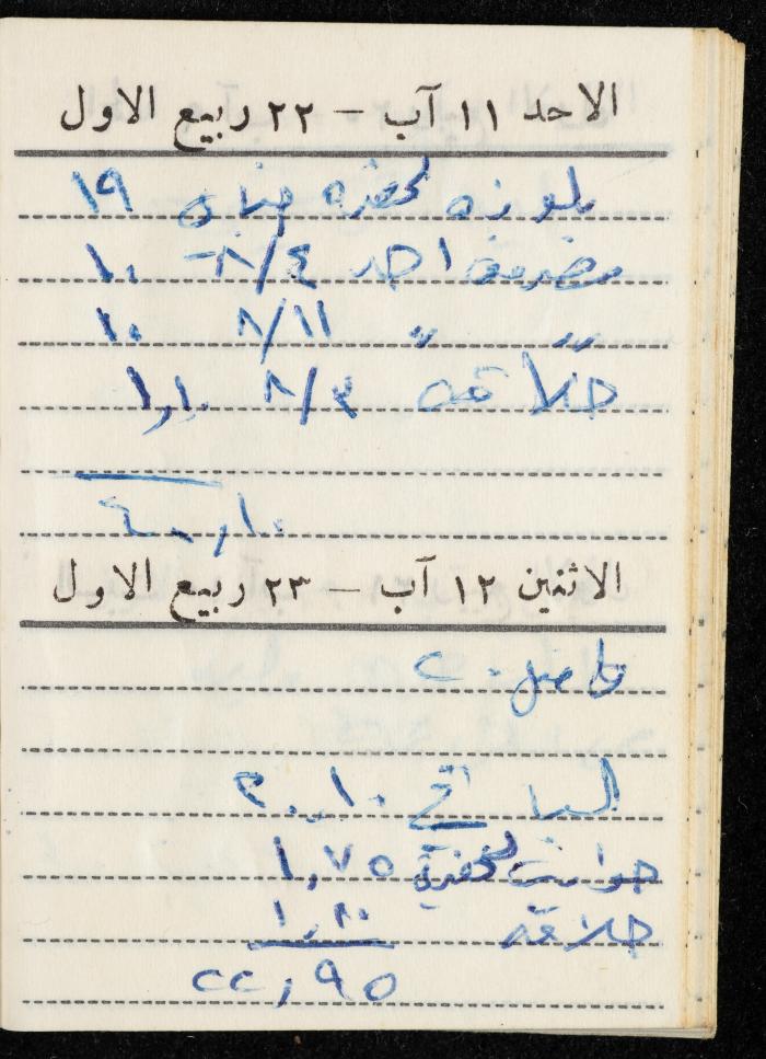 مفكرة وليد الفاهوم، الناصرة، 1963