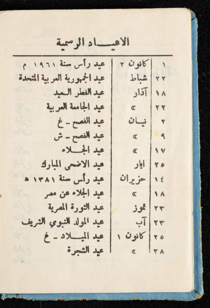 Walid Fahoum's Journal, Nazareth, 1961
