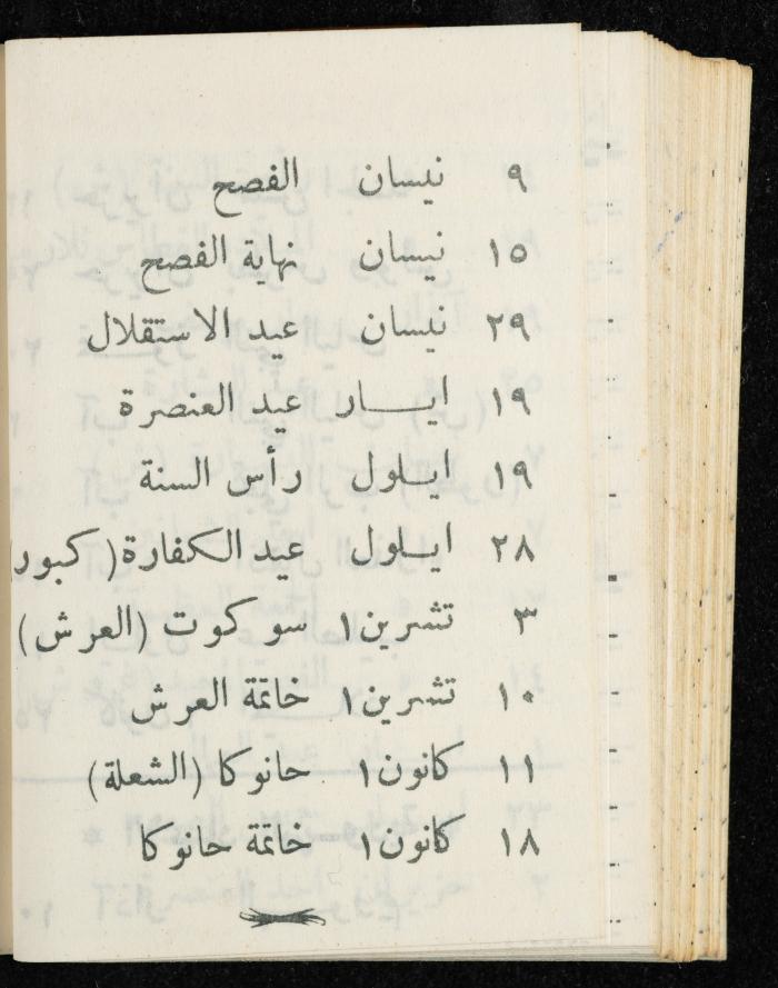 مفكرة وليد الفاهوم، الناصرة، 1963