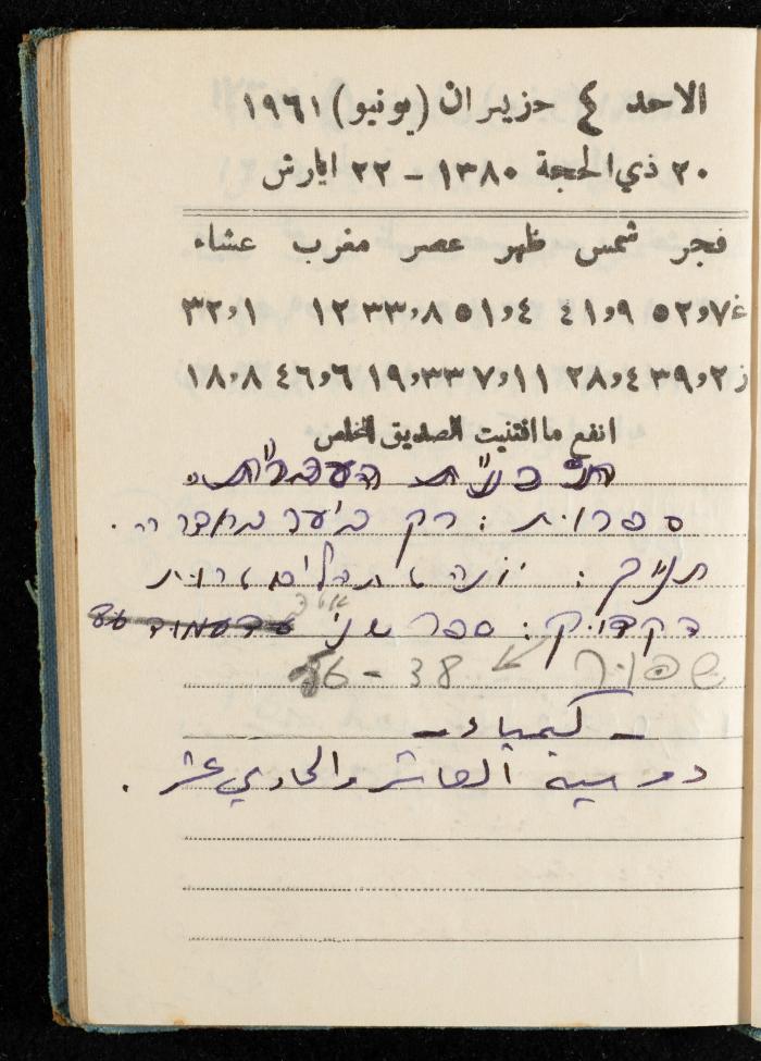Walid Fahoum's Journal, Nazareth, 1961
