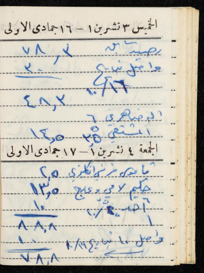 مفكرة وليد الفاهوم، الناصرة، 1963
