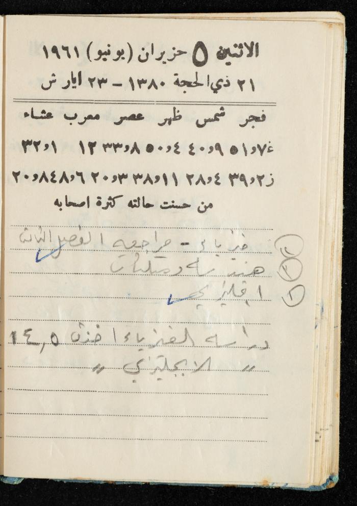 Walid Fahoum's Journal, Nazareth, 1961