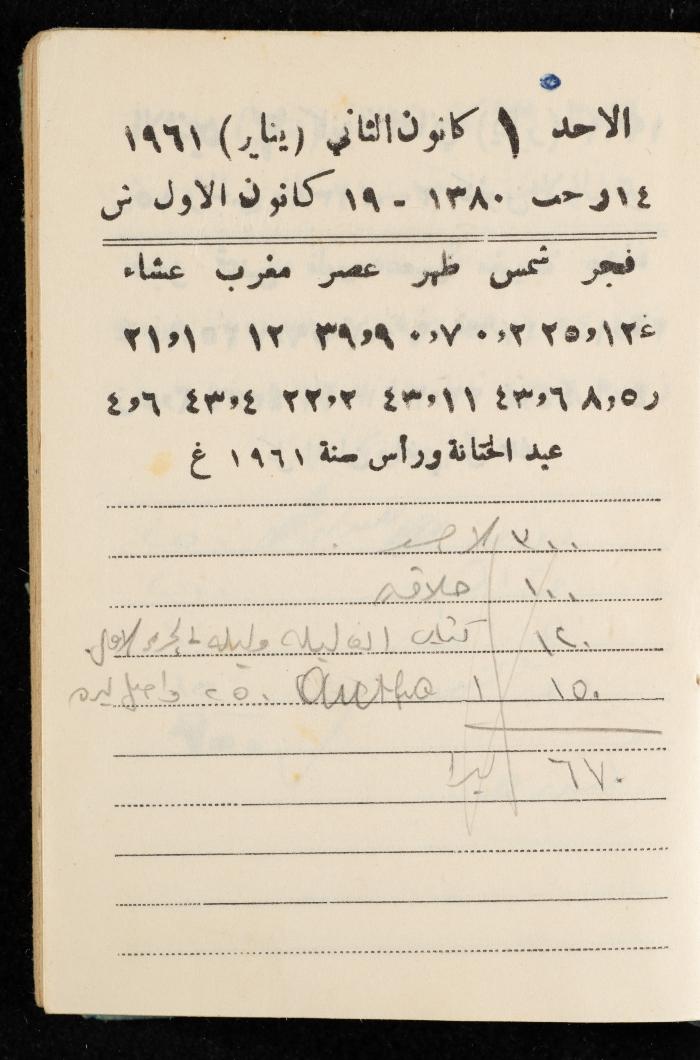 Walid Fahoum's Journal, Nazareth, 1961
