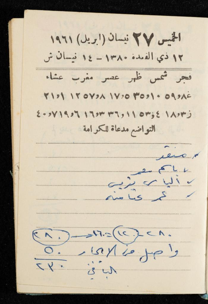 Walid Fahoum's Journal, Nazareth, 1961
