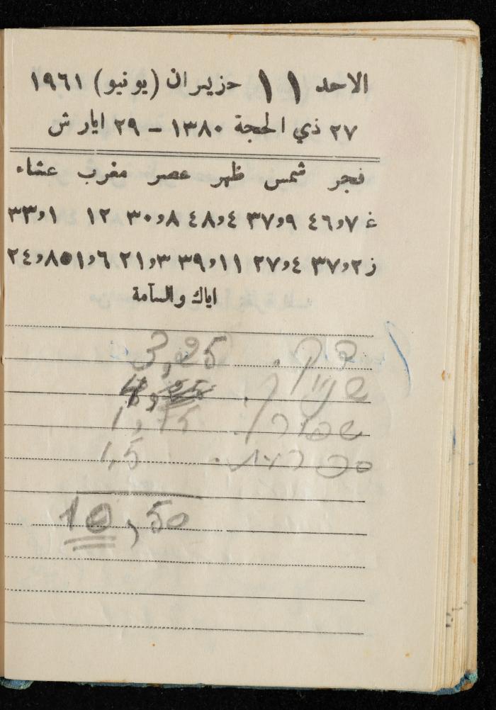 Walid Fahoum's Journal, Nazareth, 1961