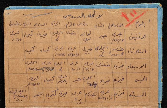 Walid Fahoum's Journal, Nazareth, 1961