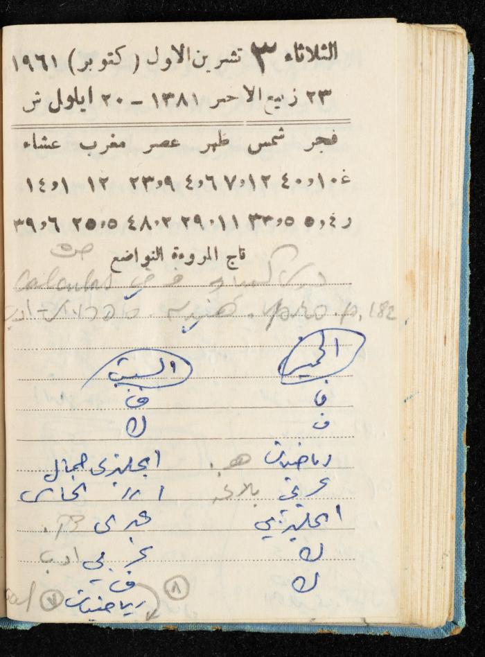 Walid Fahoum's Journal, Nazareth, 1961