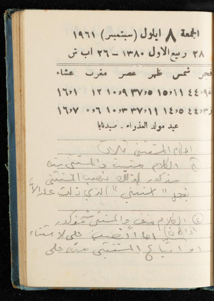 Walid Fahoum's Journal, Nazareth, 1961