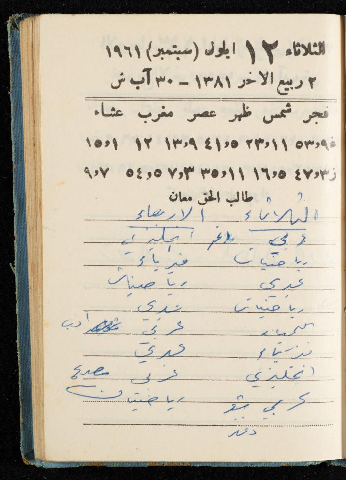 Walid Fahoum's Journal, Nazareth, 1961