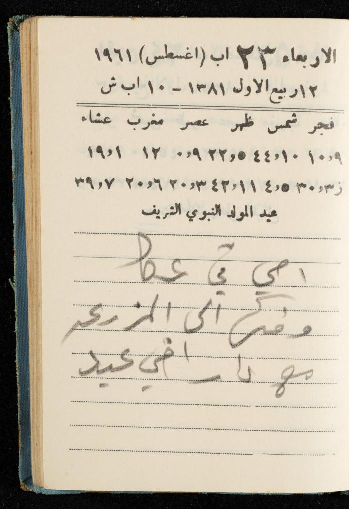 Walid Fahoum's Journal, Nazareth, 1961