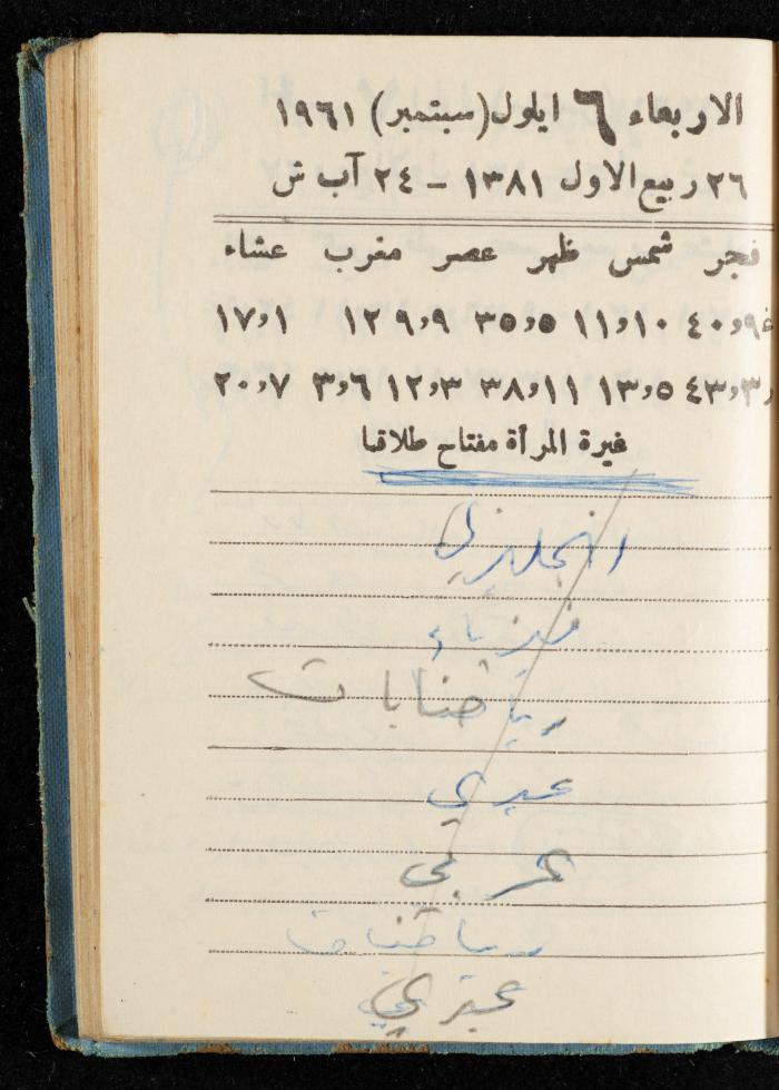 Walid Fahoum's Journal, Nazareth, 1961