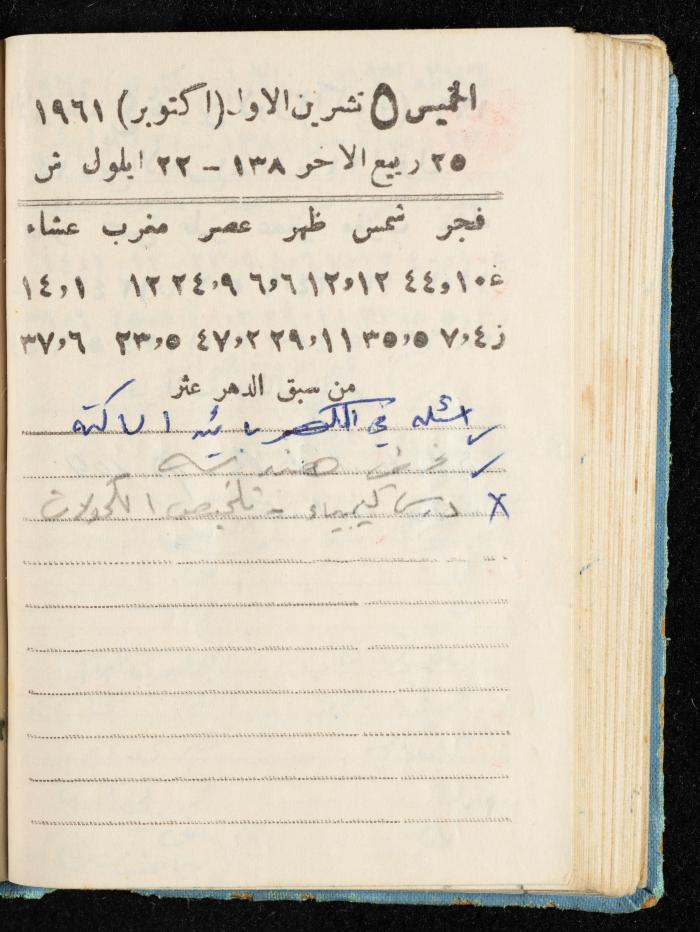 Walid Fahoum's Journal, Nazareth, 1961