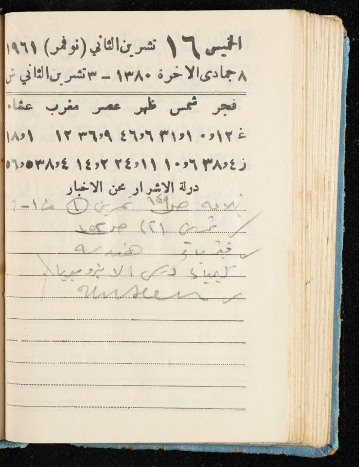 Walid Fahoum's Journal, Nazareth, 1961