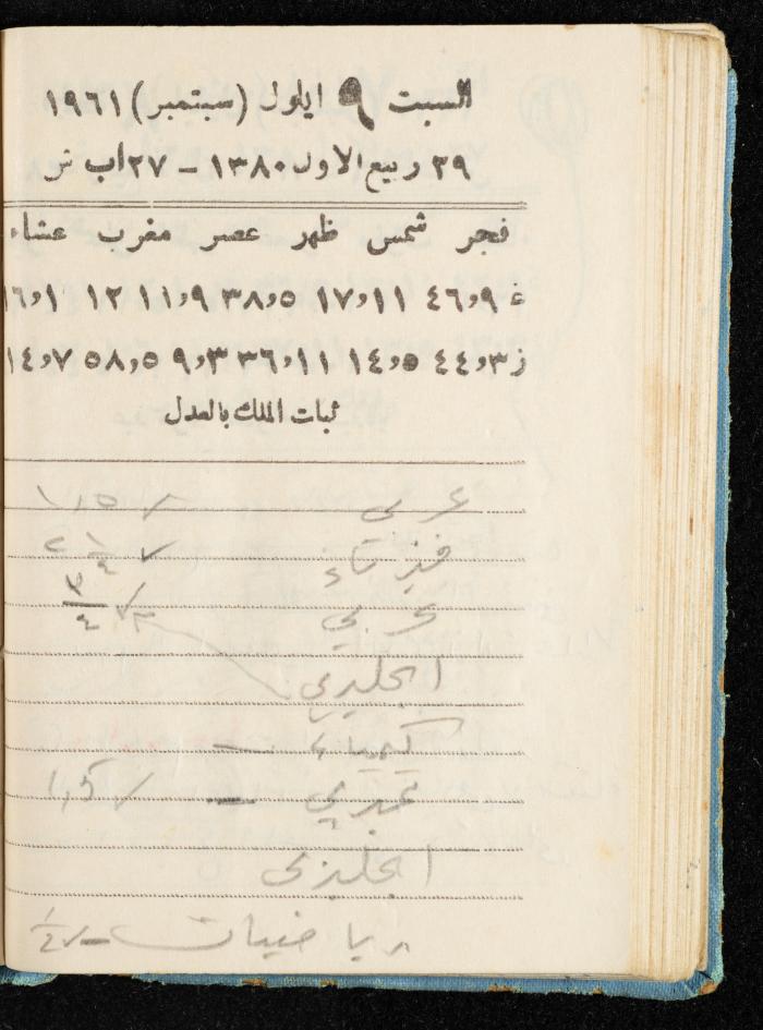 Walid Fahoum's Journal, Nazareth, 1961