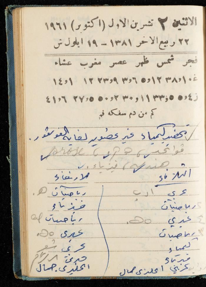 Walid Fahoum's Journal, Nazareth, 1961