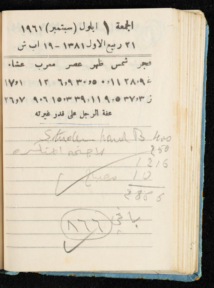 Walid Fahoum's Journal, Nazareth, 1961