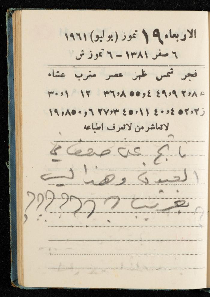 Walid Fahoum's Journal, Nazareth, 1961