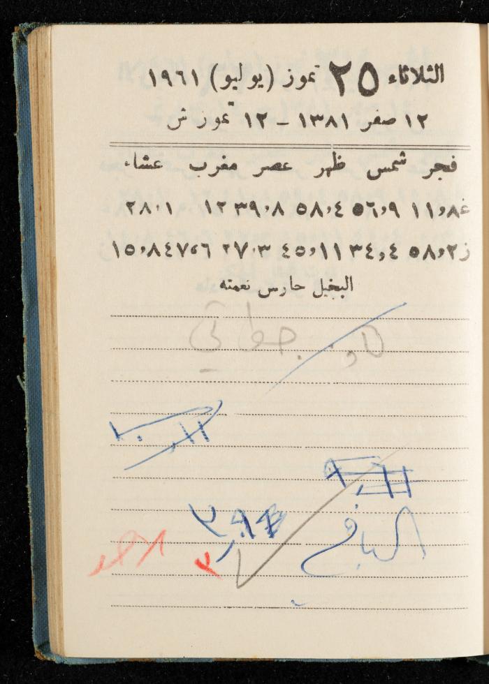 Walid Fahoum's Journal, Nazareth, 1961