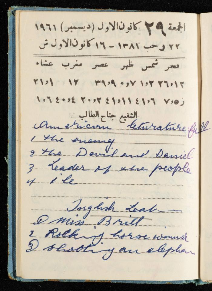 Walid Fahoum's Journal, Nazareth, 1961