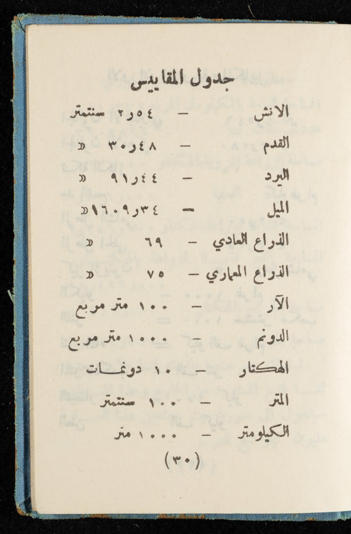Walid Fahoum's Journal, Nazareth, 1961