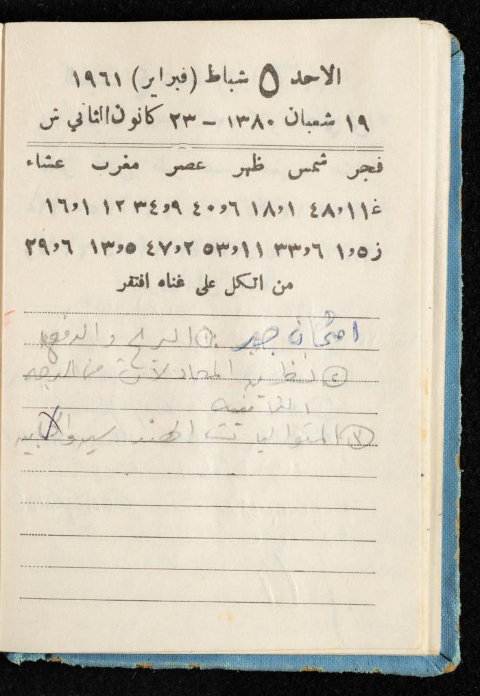 Walid Fahoum's Journal, Nazareth, 1961