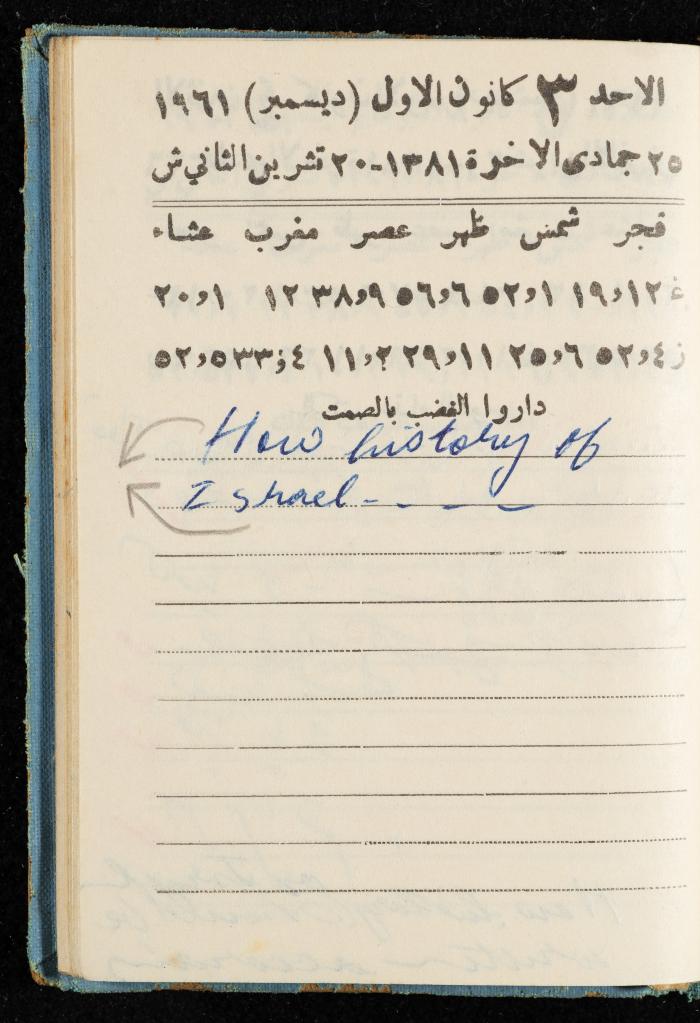 Walid Fahoum's Journal, Nazareth, 1961