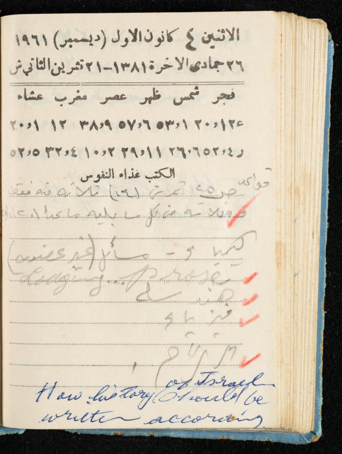 Walid Fahoum's Journal, Nazareth, 1961