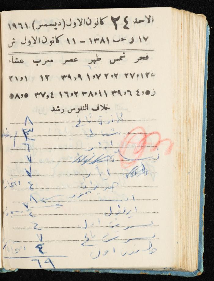 Walid Fahoum's Journal, Nazareth, 1961