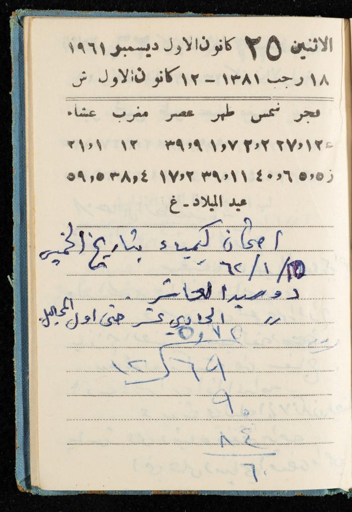 Walid Fahoum's Journal, Nazareth, 1961