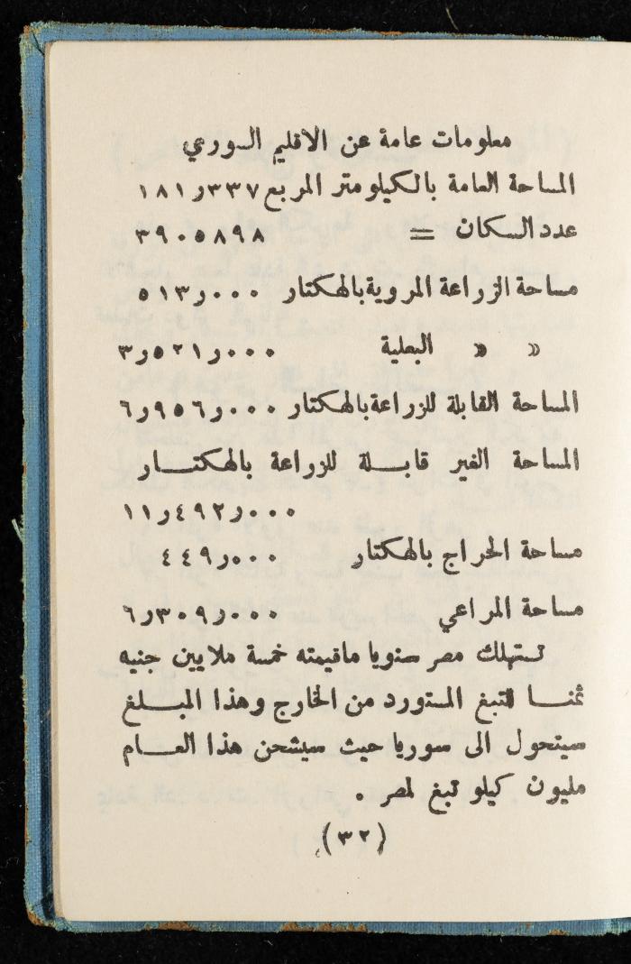 Walid Fahoum's Journal, Nazareth, 1961
