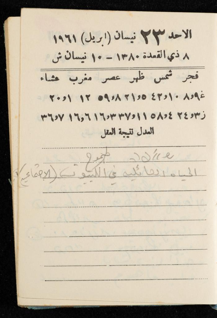 Walid Fahoum's Journal, Nazareth, 1961