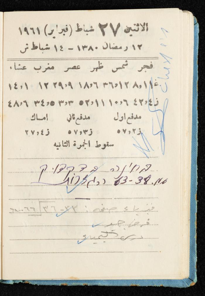 Walid Fahoum's Journal, Nazareth, 1961