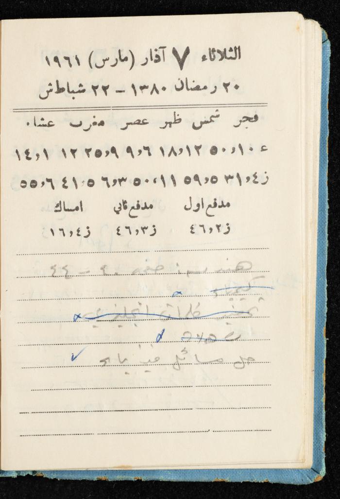 Walid Fahoum's Journal, Nazareth, 1961