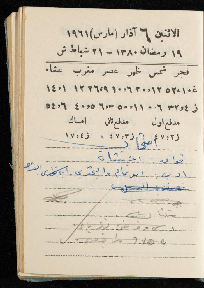 Walid Fahoum's Journal, Nazareth, 1961