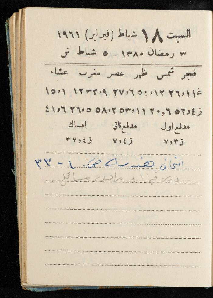 Walid Fahoum's Journal, Nazareth, 1961