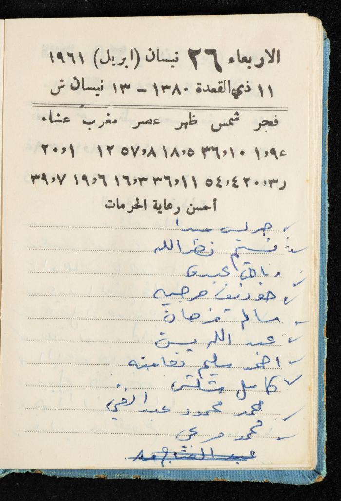 Walid Fahoum's Journal, Nazareth, 1961