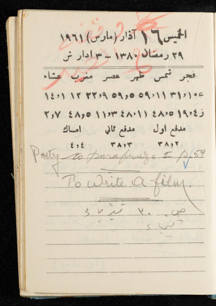 Walid Fahoum's Journal, Nazareth, 1961