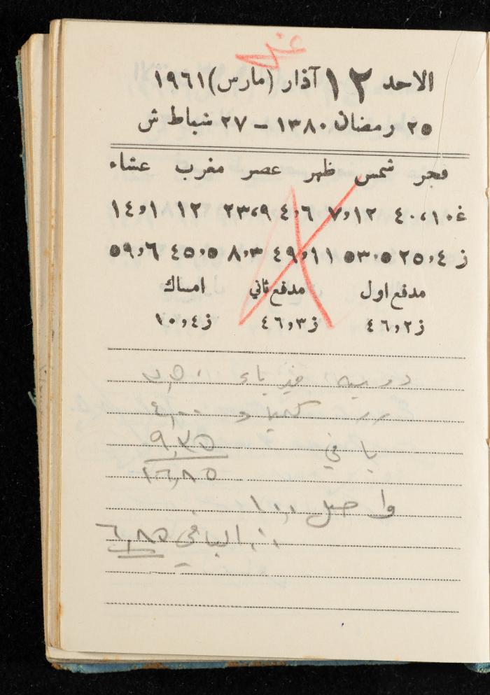 Walid Fahoum's Journal, Nazareth, 1961