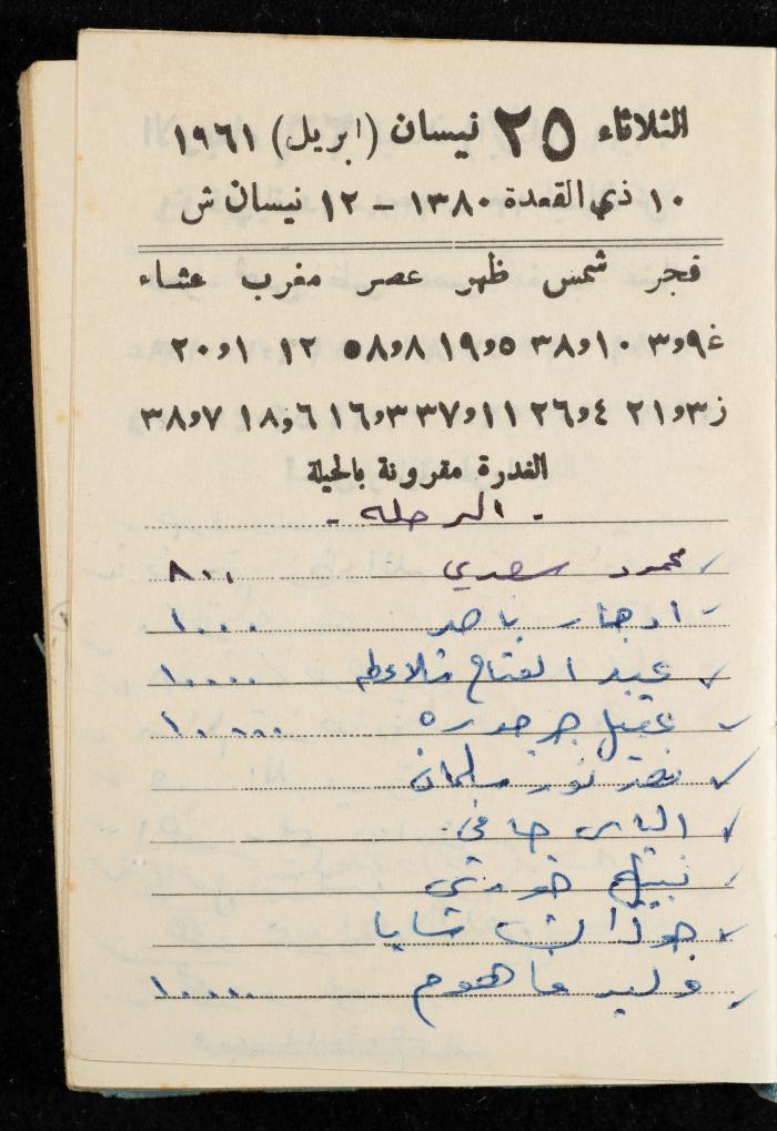 Walid Fahoum's Journal, Nazareth, 1961