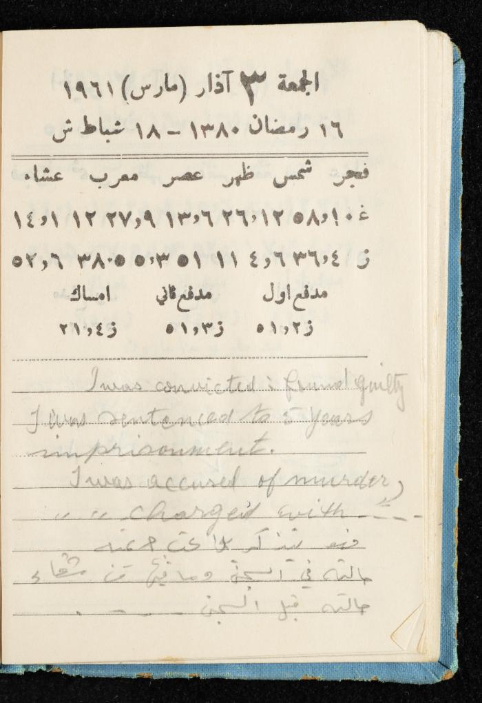Walid Fahoum's Journal, Nazareth, 1961