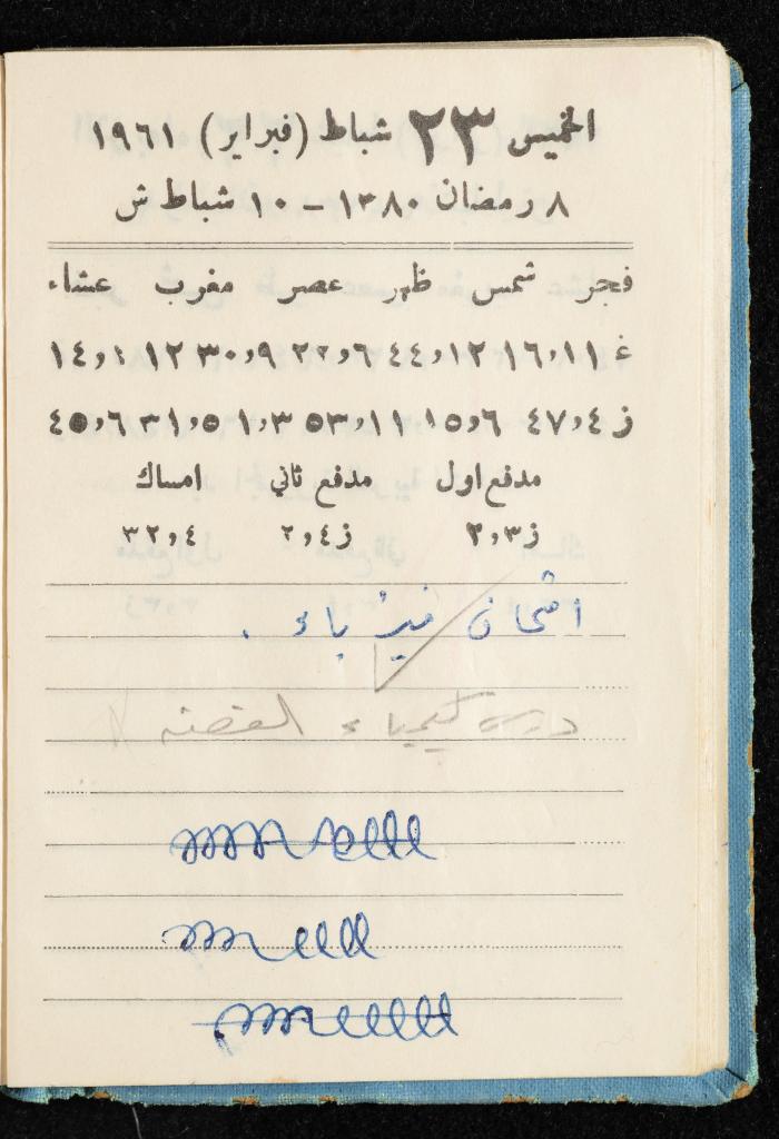 Walid Fahoum's Journal, Nazareth, 1961