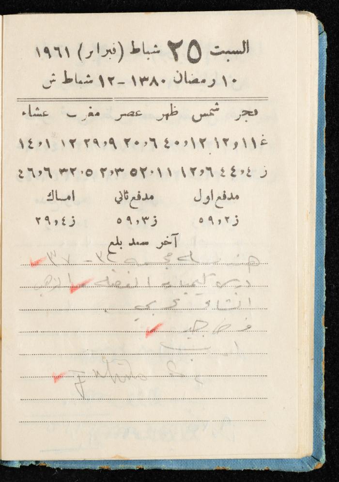 Walid Fahoum's Journal, Nazareth, 1961