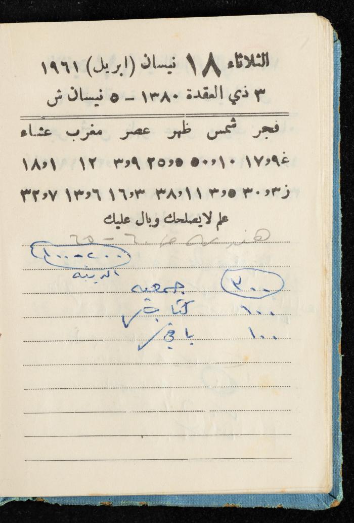Walid Fahoum's Journal, Nazareth, 1961